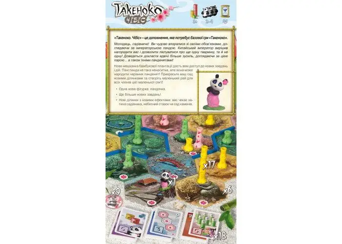 Такеноко: Чібіс (Takenoko: Chibis)