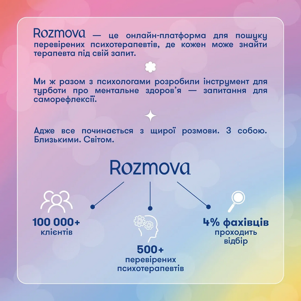 Карти саморефлексії "Розмова з собою"