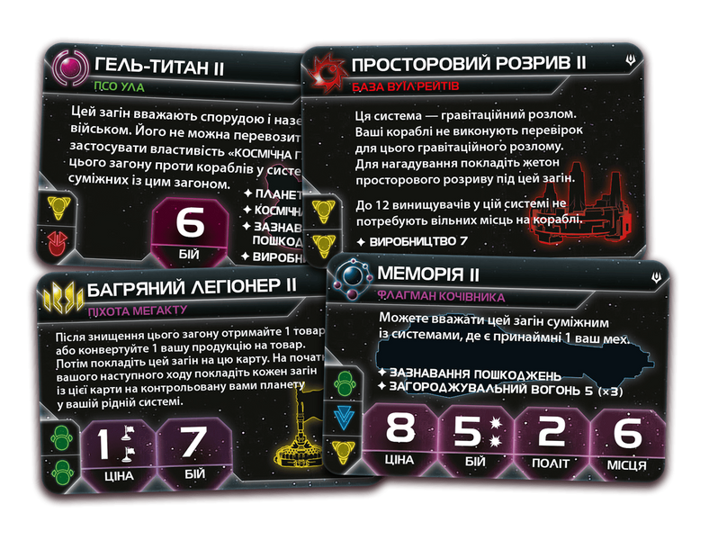 Сутінки імперії. Четверте видання - Пророцтво королів (Twilight Imperium: Fourth Edition &ndash; Prophecy of Kings)