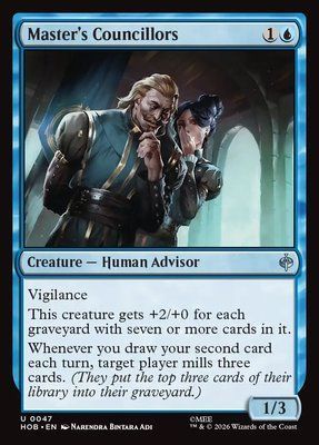 Master's Councillors, Normal